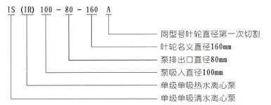 新澳门原料大全